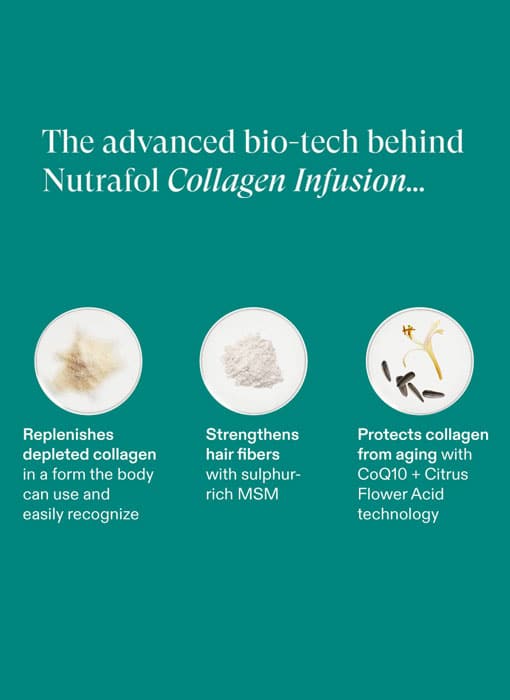 Nutrafol Collagen Infusion